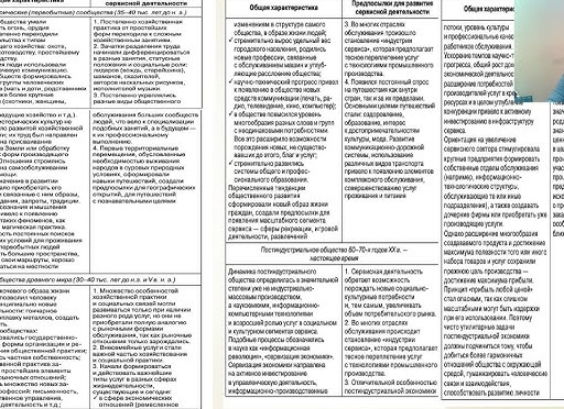 Новый спрос на короткие форматы обучения: что с этим делать бизнесу